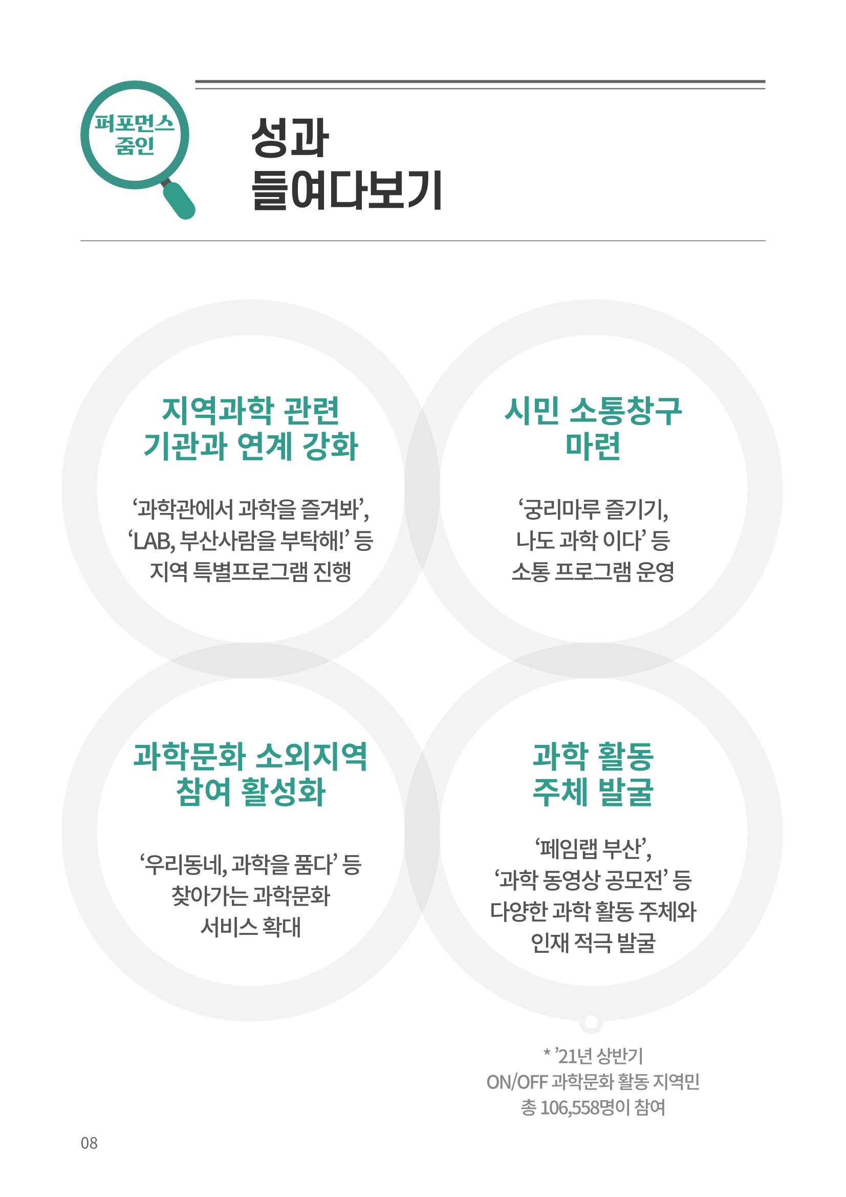 SNS-View 제22호_NETWORK ZOOM IN 8페이지