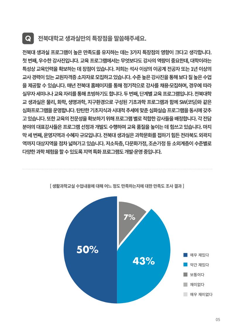 SNS-View 제23호_NETWORK ZOOM IN 5페이지