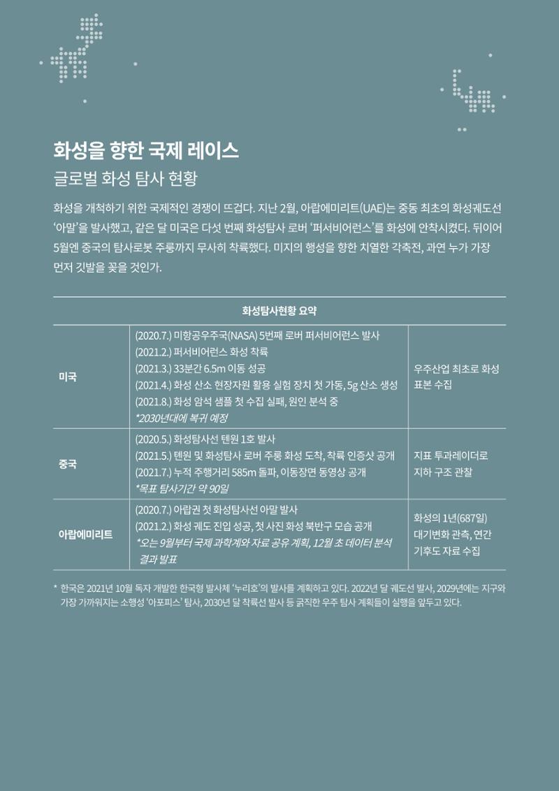 SNS-View 제24호_GLOBAL KEYWORD 2페이지