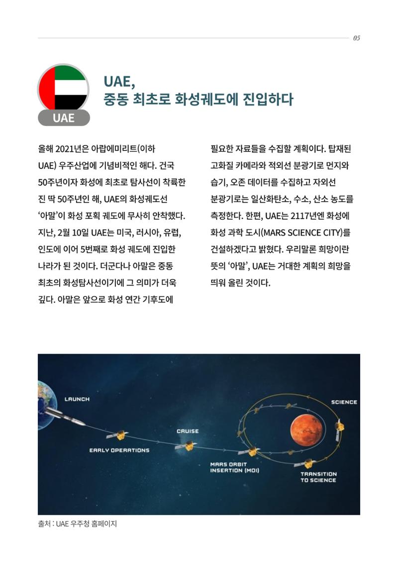SNS-View 제24호_GLOBAL KEYWORD 5페이지