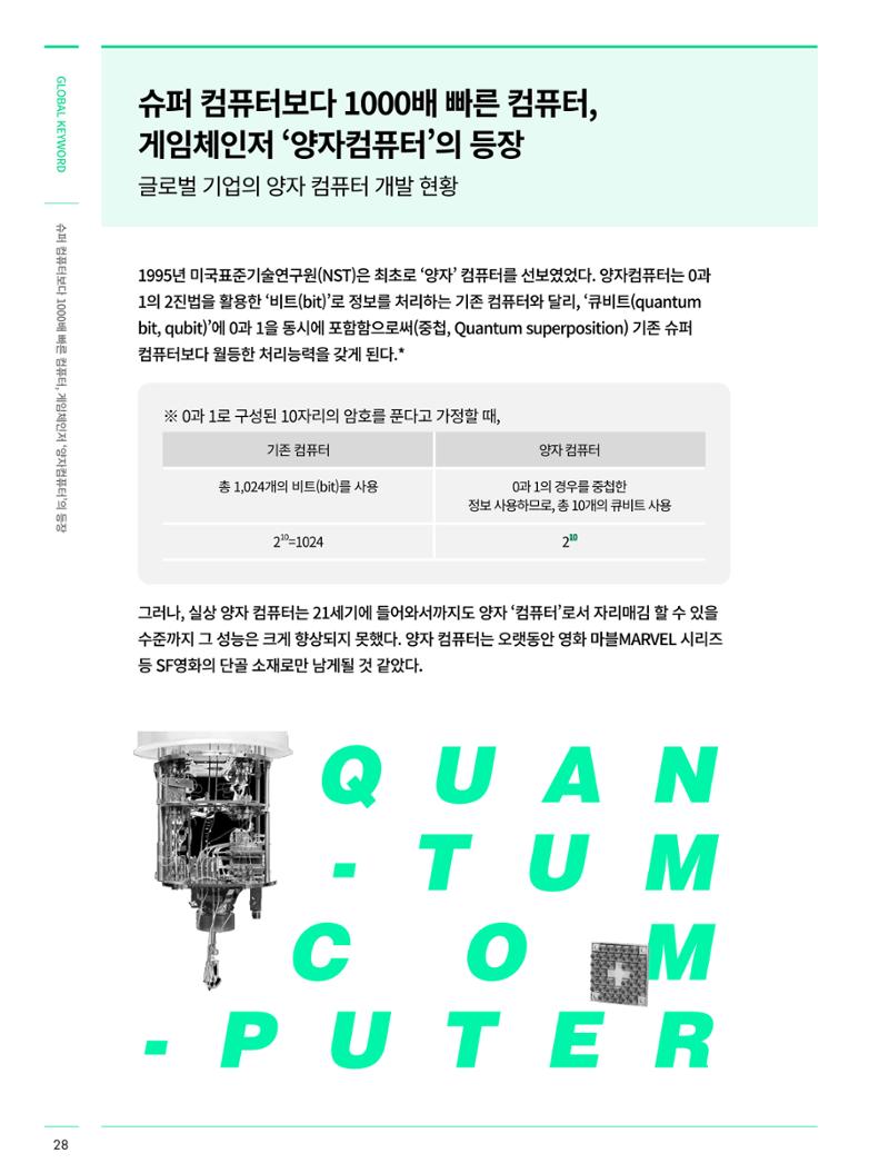 SNS-View 제28호_GLOBAL KEYWORD 3페이지