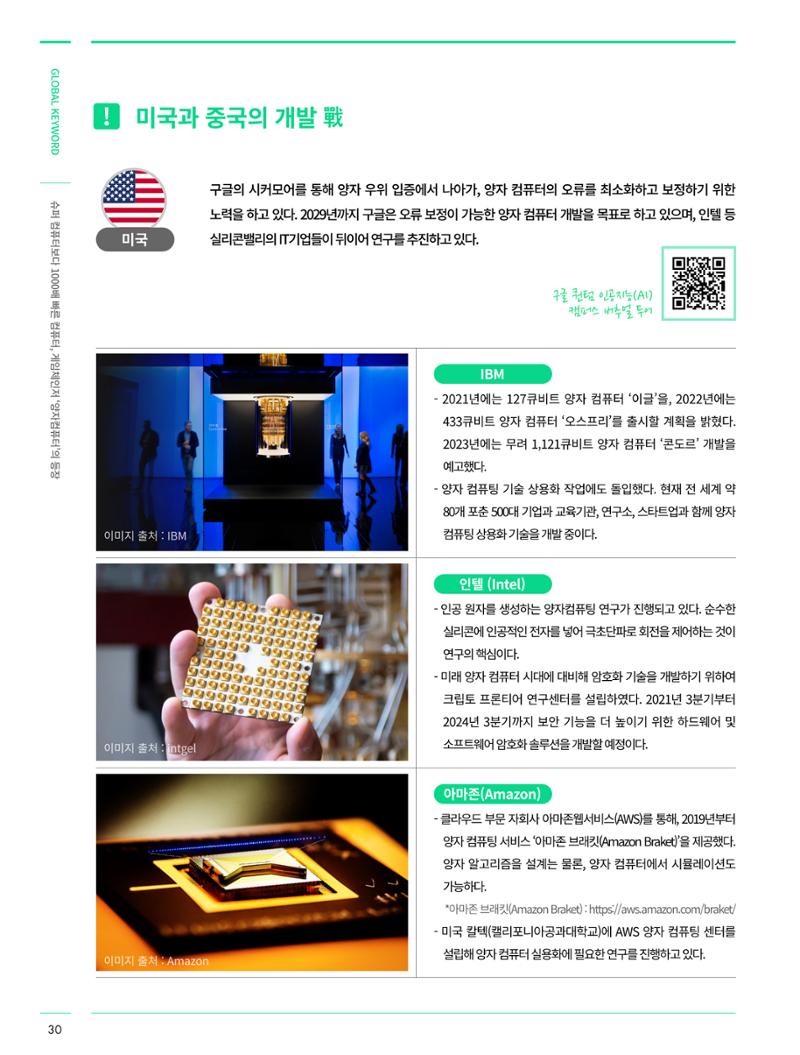 SNS-View 제28호_GLOBAL KEYWORD 5페이지