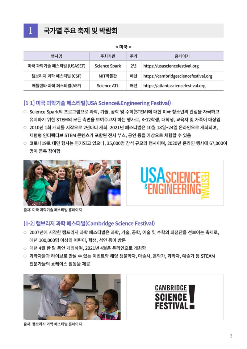 제23호_KOFAC FOCUS_해외 과학축제 및 컨퍼런스 현황 3페이지