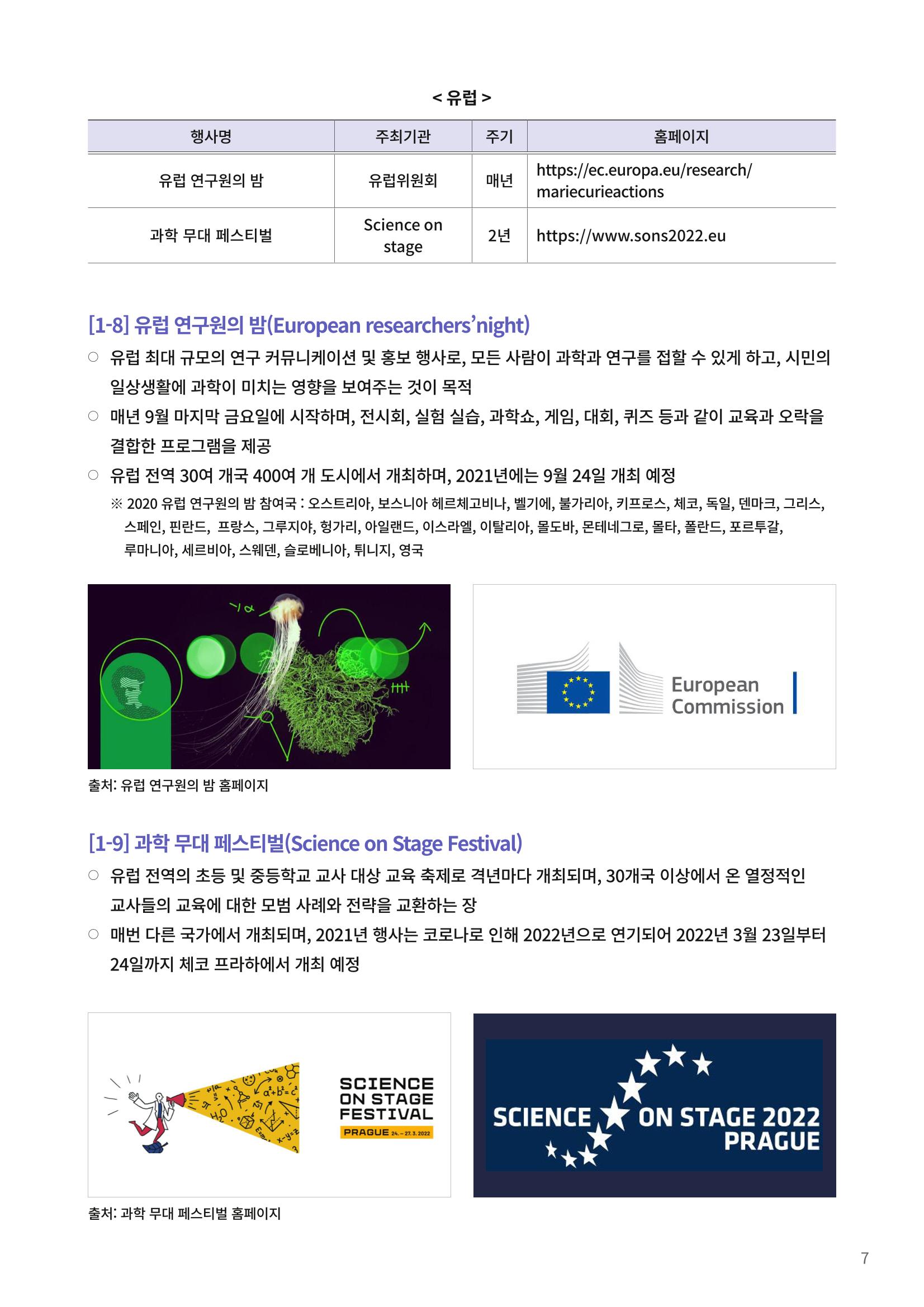 제23호_KOFAC FOCUS_해외 과학축제 및 컨퍼런스 현황 7페이지