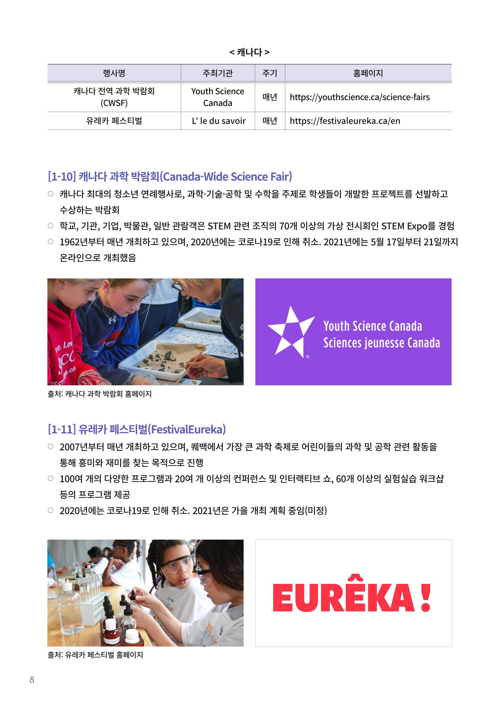 제23호_KOFAC FOCUS_해외 과학축제 및 컨퍼런스 현황 8페이지