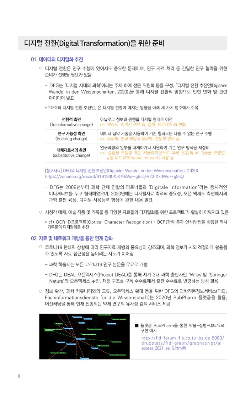 제25호_KOFAC FOCUS_미국독일_과학소통 분야 성과 6페이지