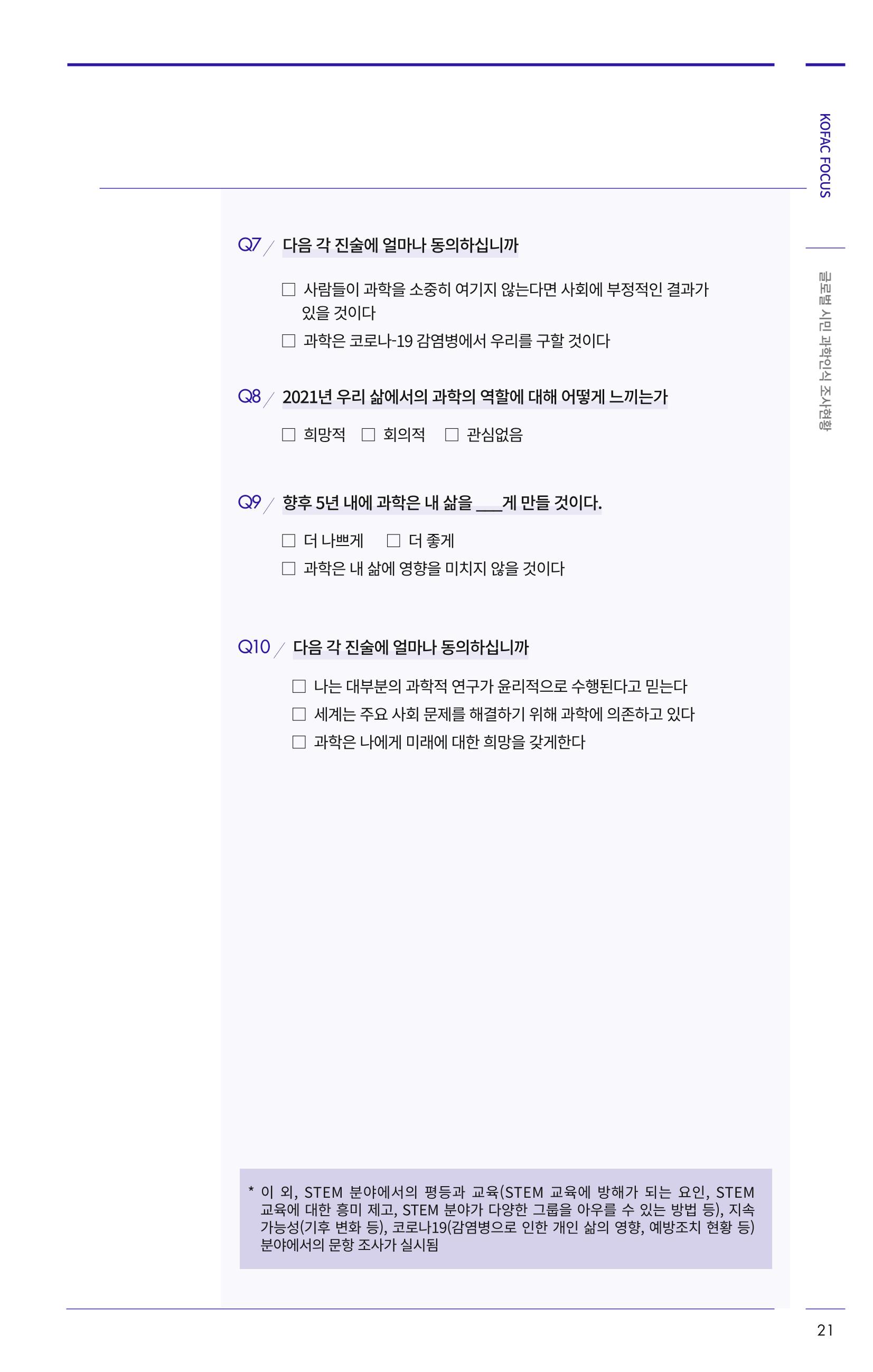 제27호_KOFAC_FOCUS_글로벌시민_과학인식_조사현황 21페이지