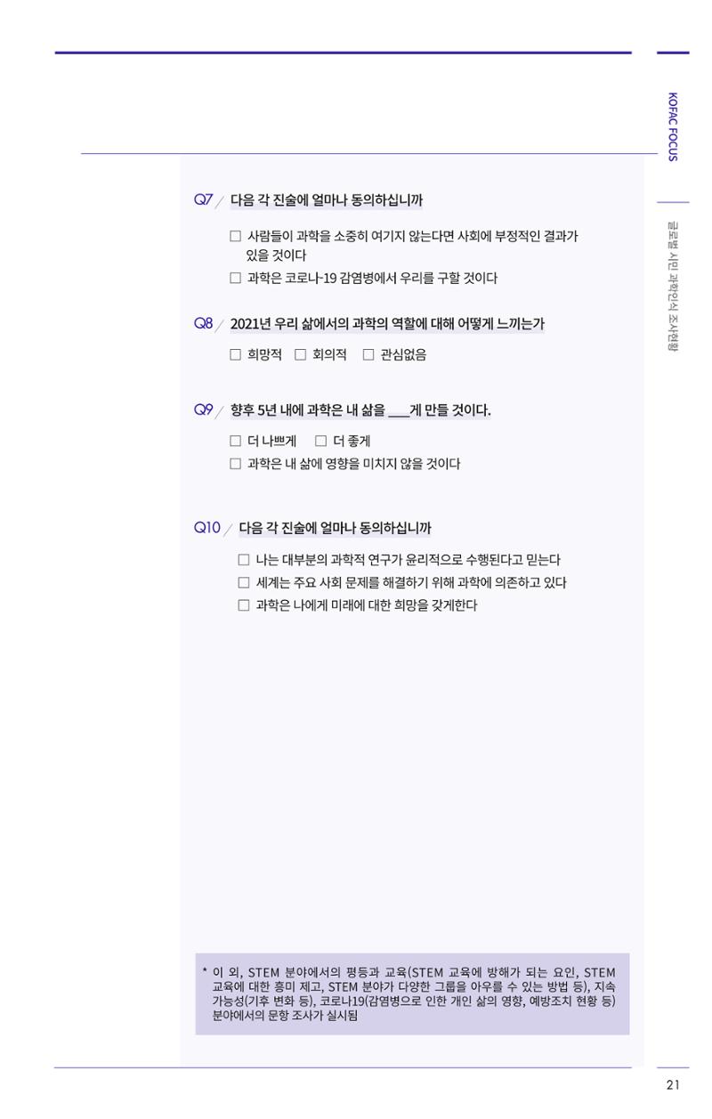 제27호_KOFAC_FOCUS_글로벌시민_과학인식_조사현황 21페이지
