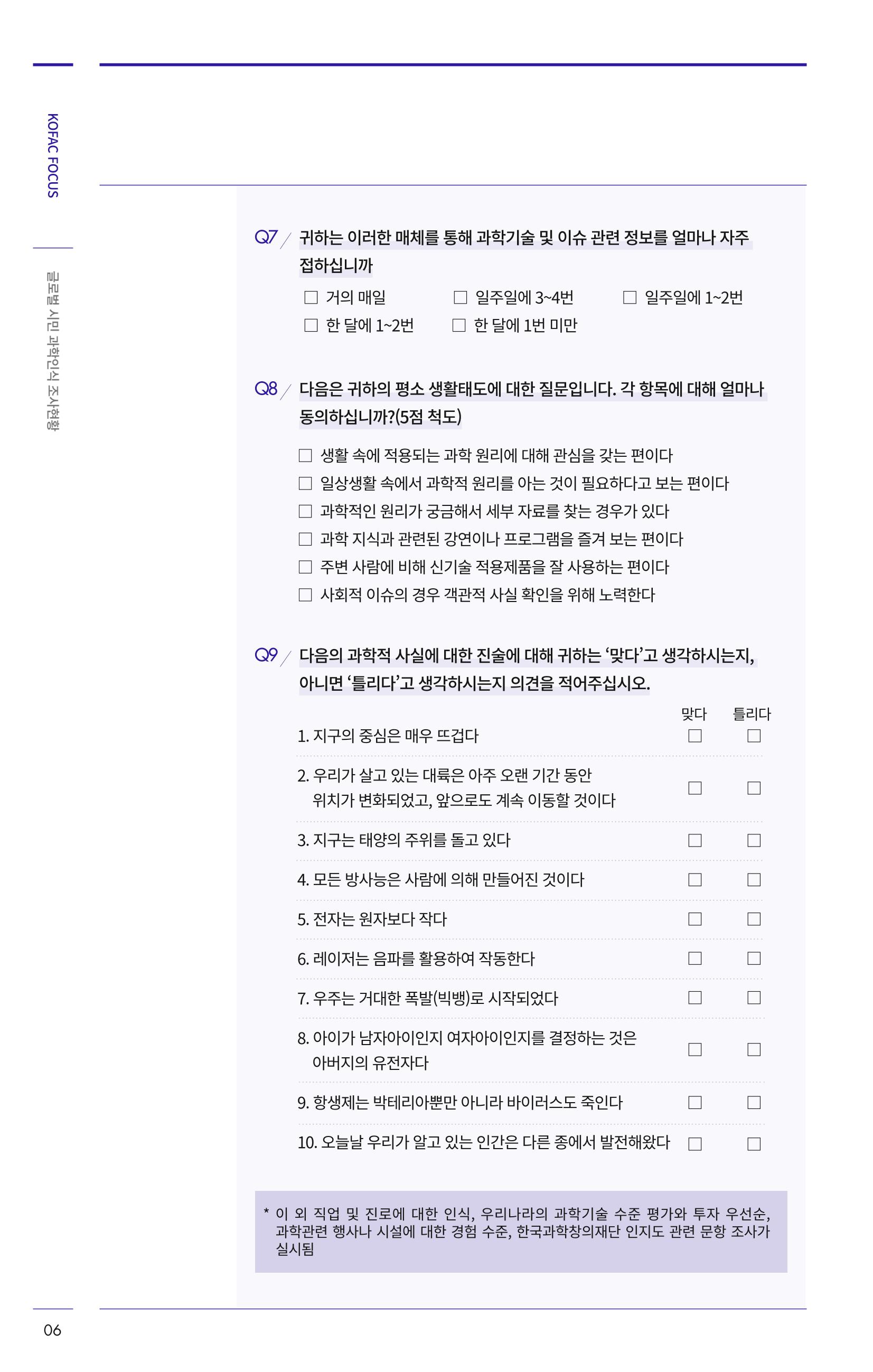 제27호_KOFAC_FOCUS_글로벌시민_과학인식_조사현황 6페이지