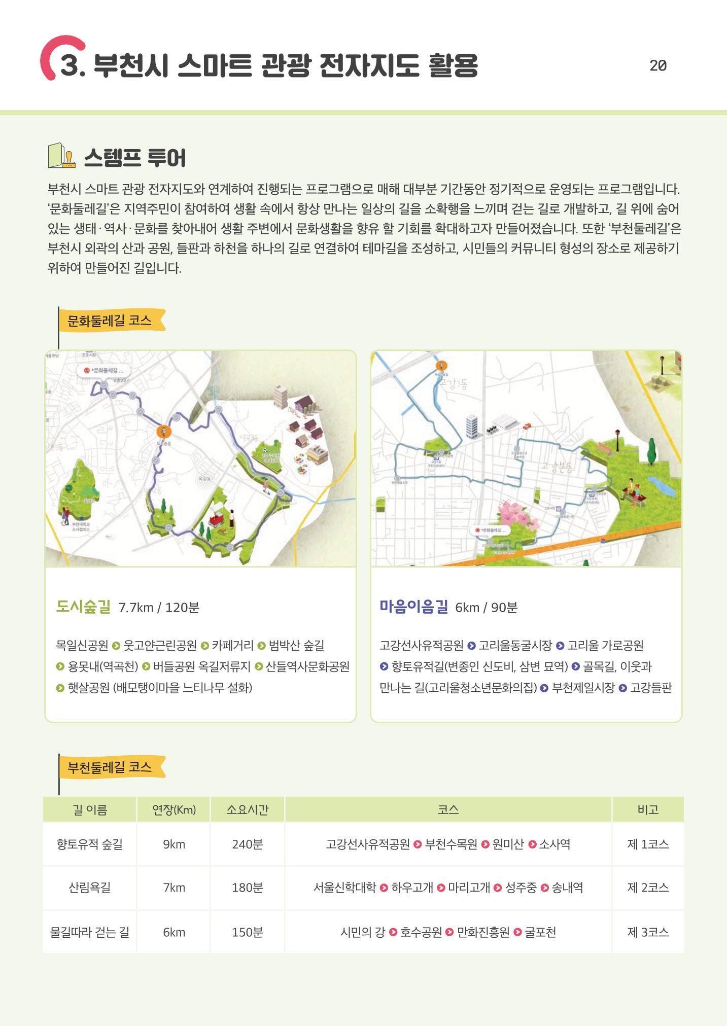 21.12 부천특수교육지원센터 특수교사용 부천 체험학습처 22페이지
