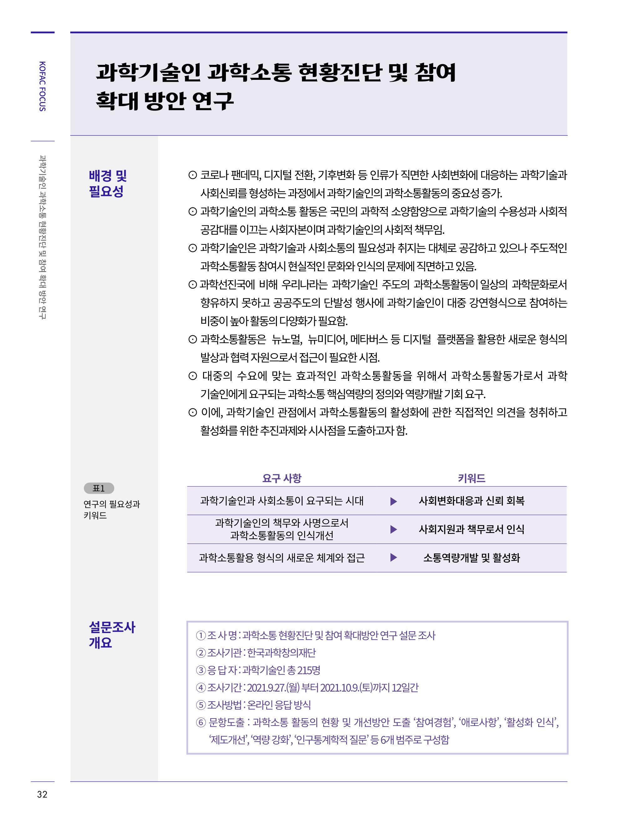한국과학창의재단_34호 32페이지