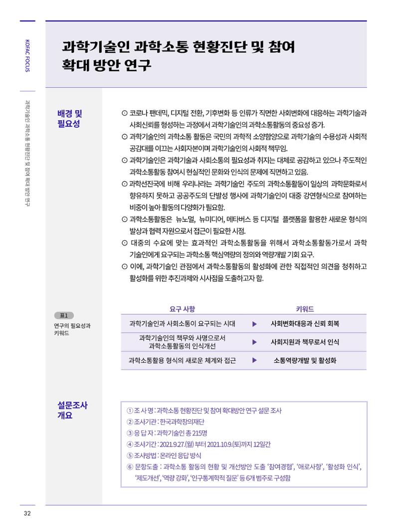 한국과학창의재단_34호_코팩 3페이지