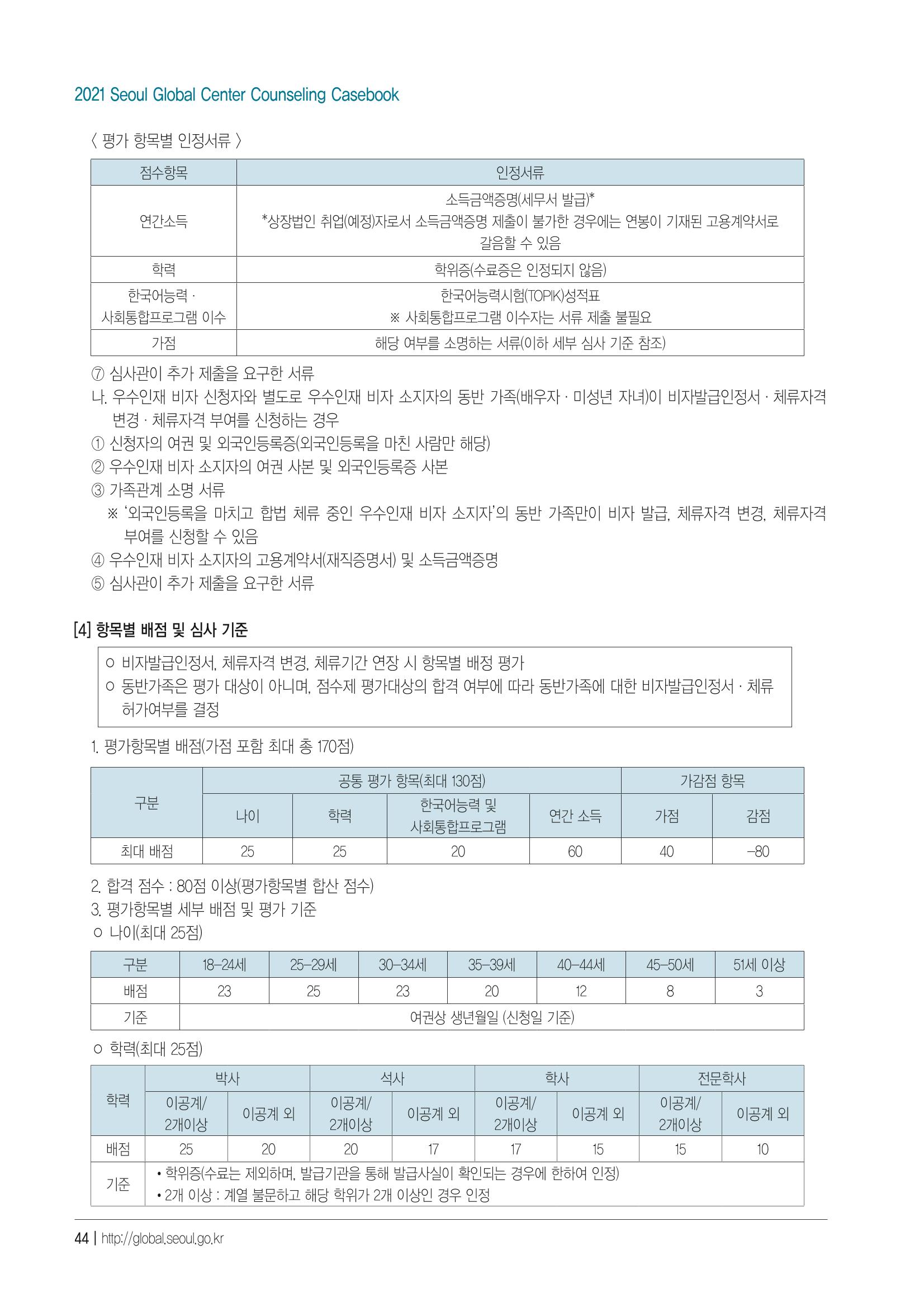 [EN] 2021 Seoul Global Center Counseling Casebook 46페이지