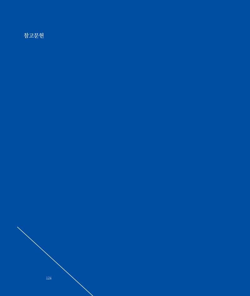 평화총서 124페이지