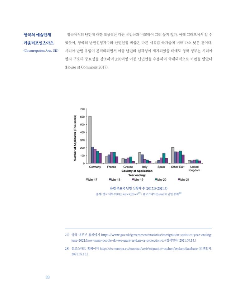 평화총서 90페이지