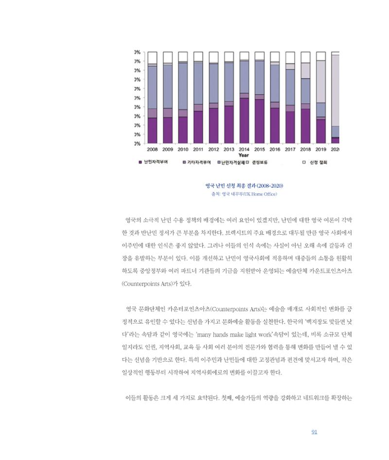 평화총서 91페이지