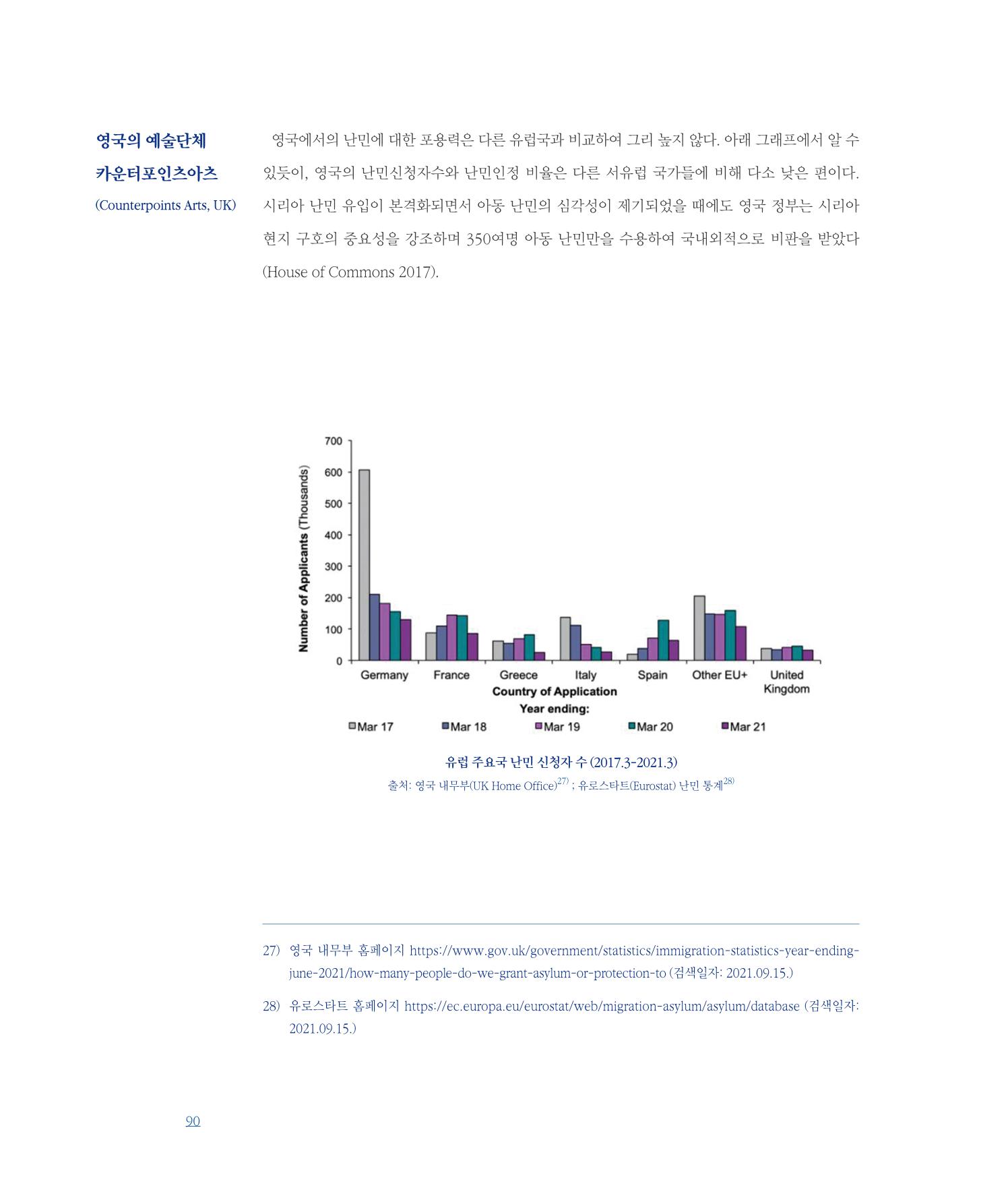 [인천문화재단] 평화총서 90페이지