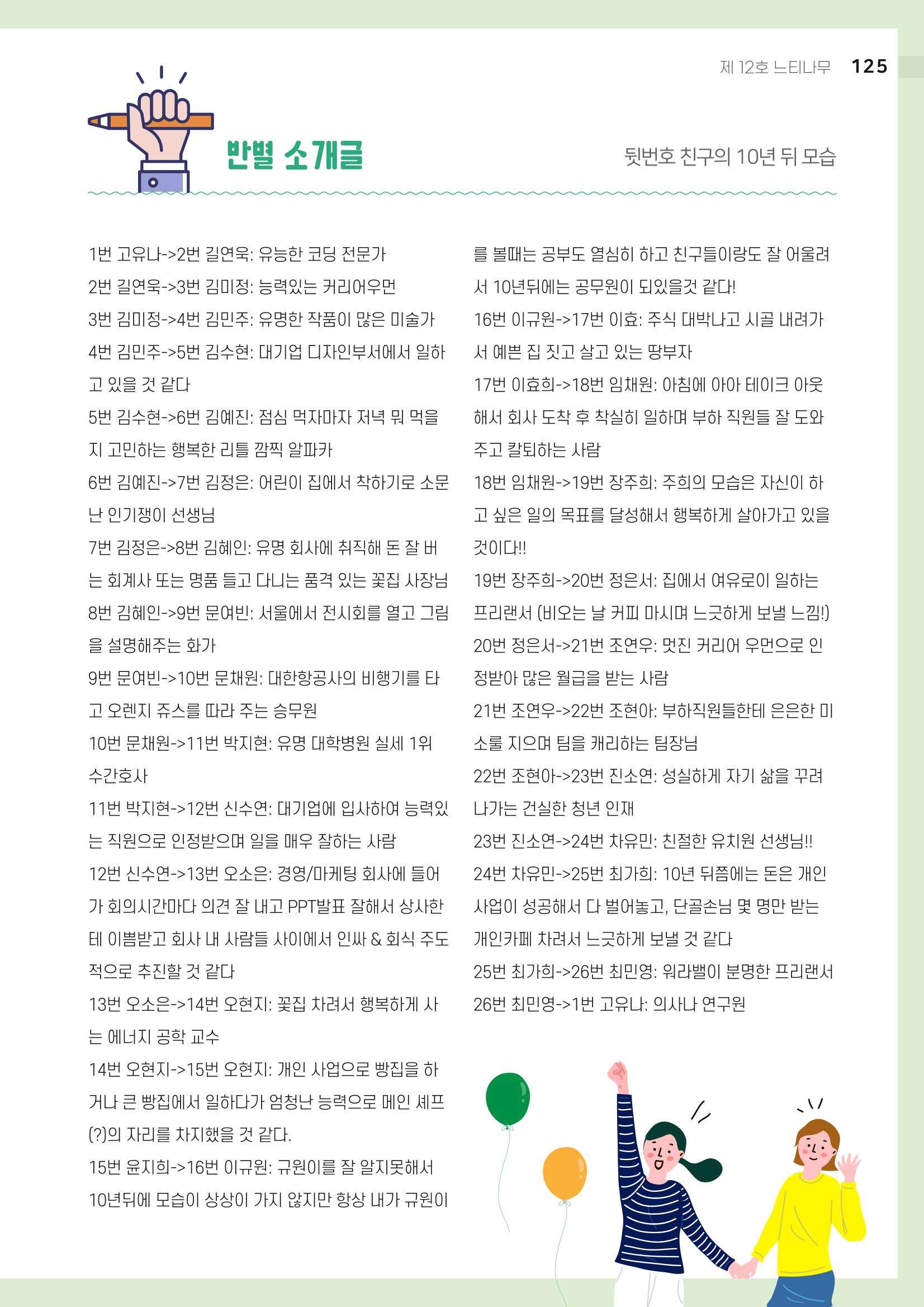 2021 느티나무(고용량) 125페이지