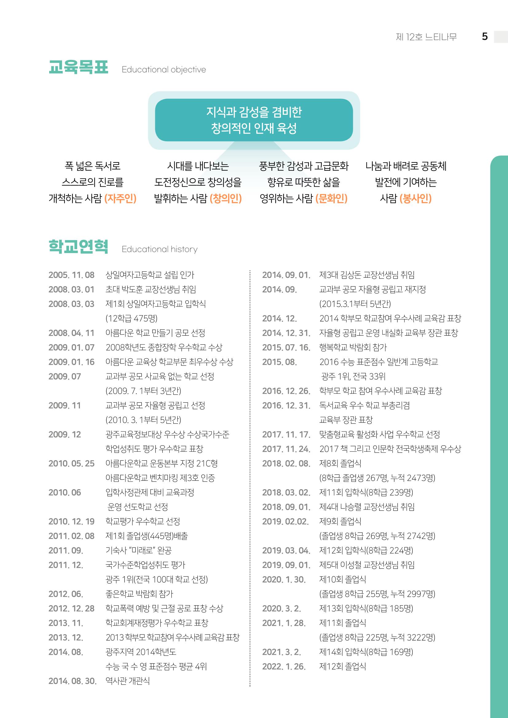 2021 느티나무(고용량) 5페이지
