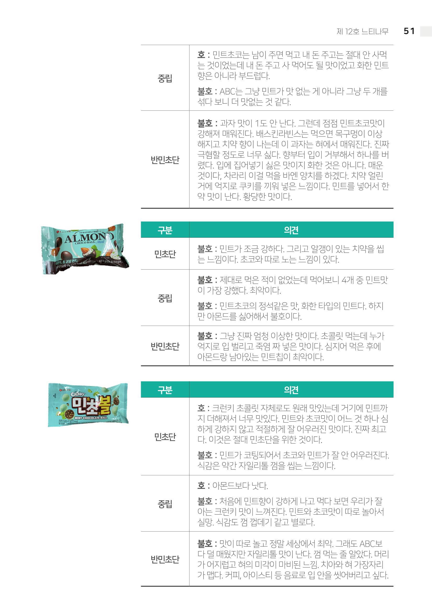 2021 느티나무(고용량) 51페이지