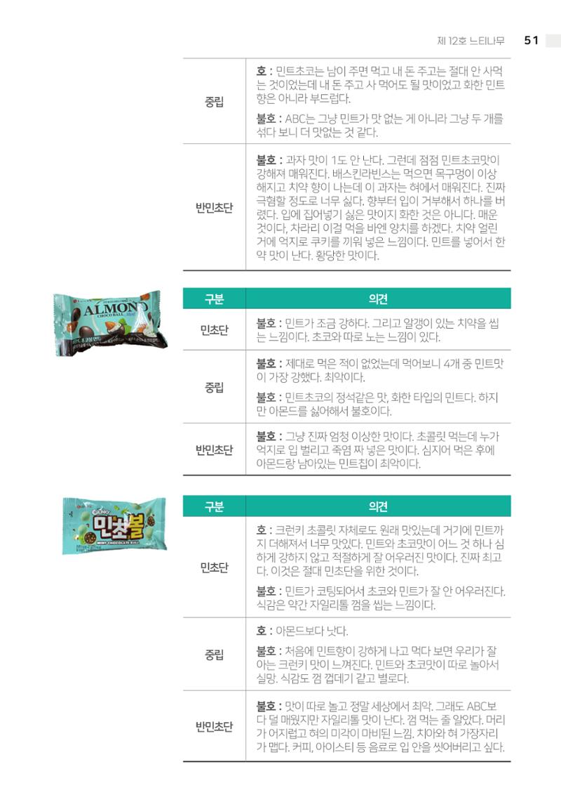 2021 느티나무(고용량) 51페이지