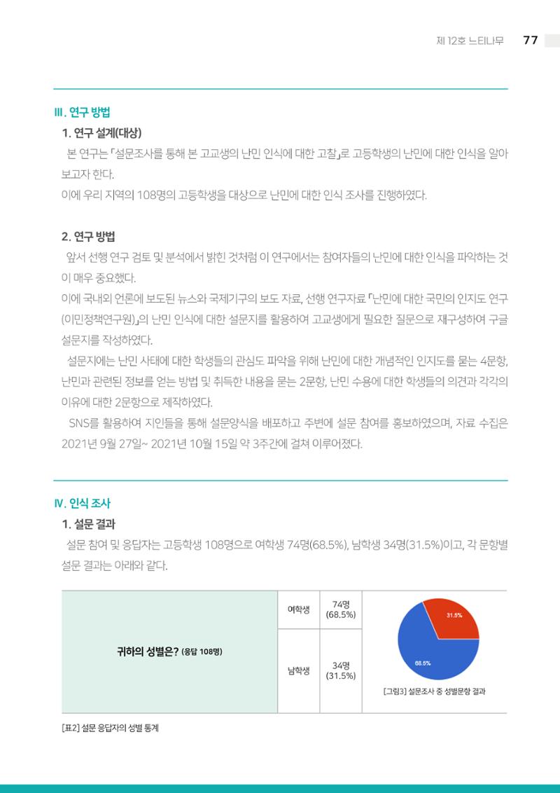 2021 느티나무(고용량) 77페이지
