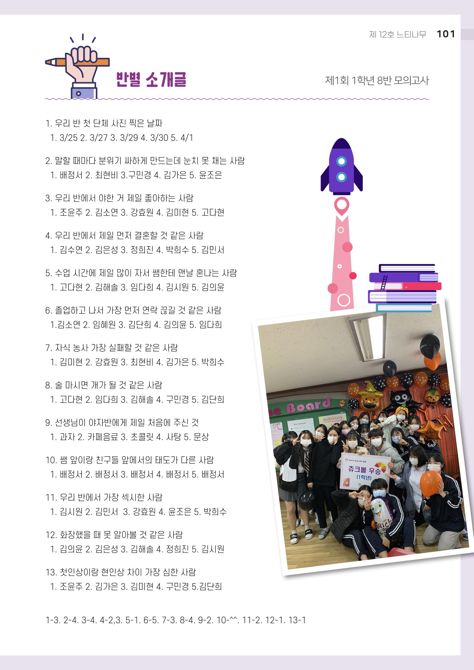 느티나무 12호 101페이지