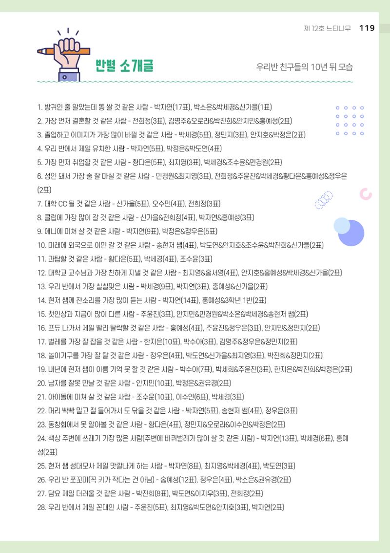 느티나무 12호 119페이지