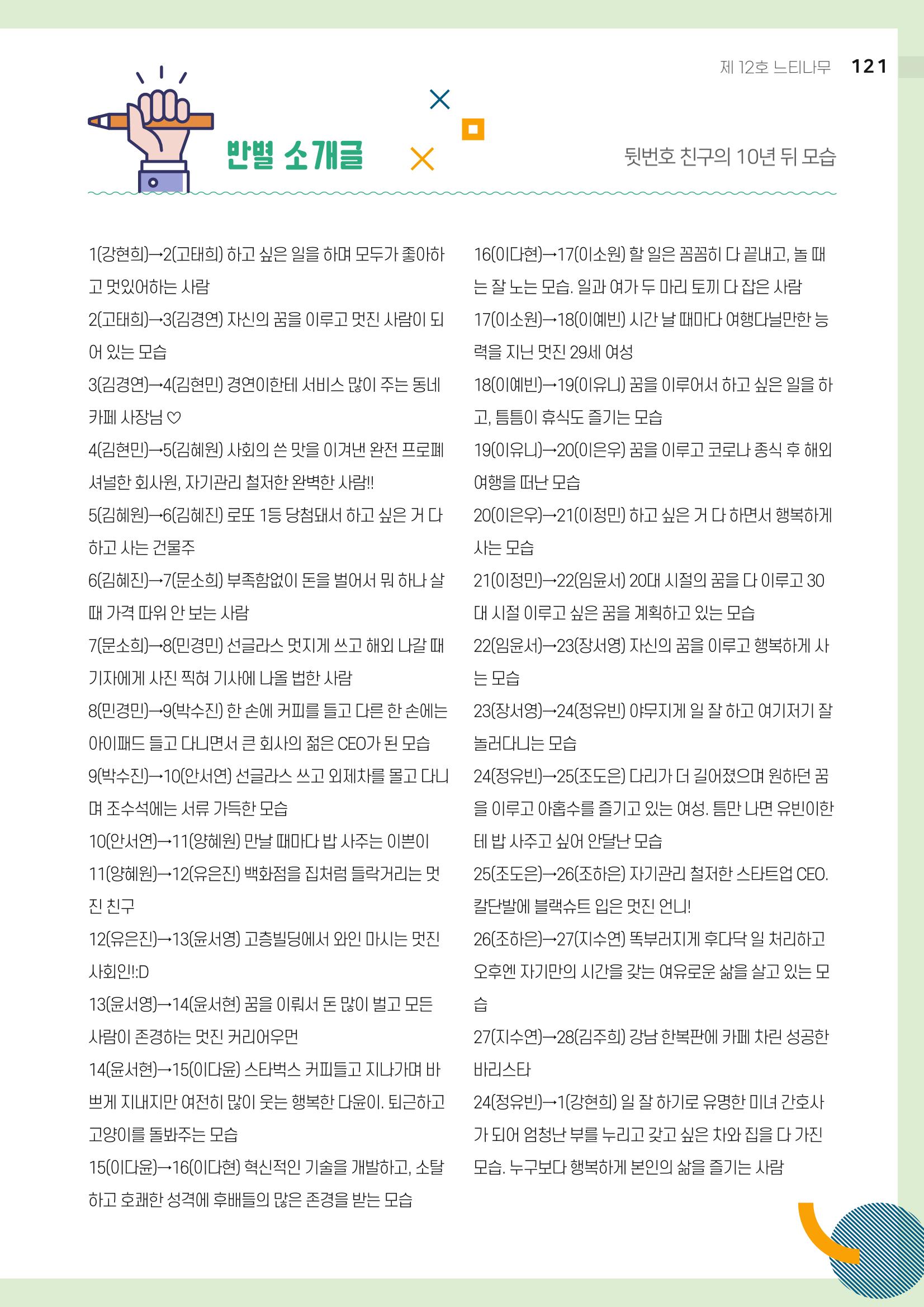 느티나무 12호 121페이지
