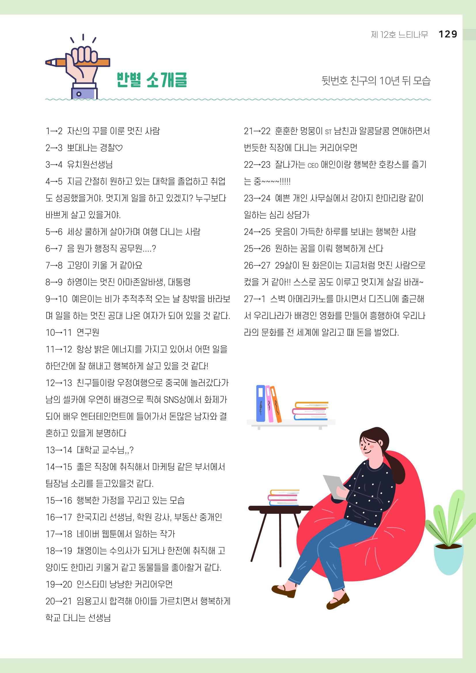 느티나무 12호 129페이지