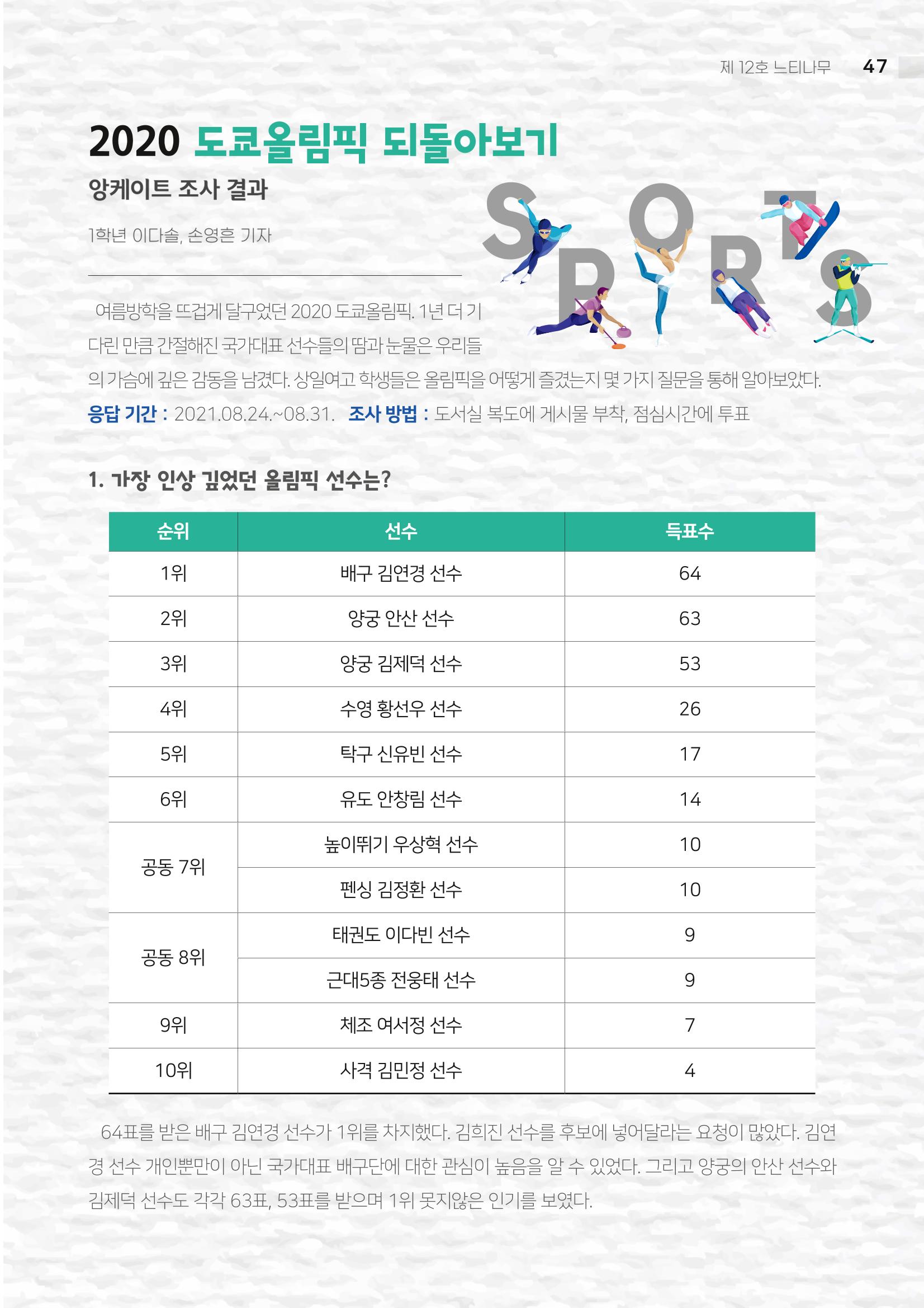 느티나무 12호 47페이지