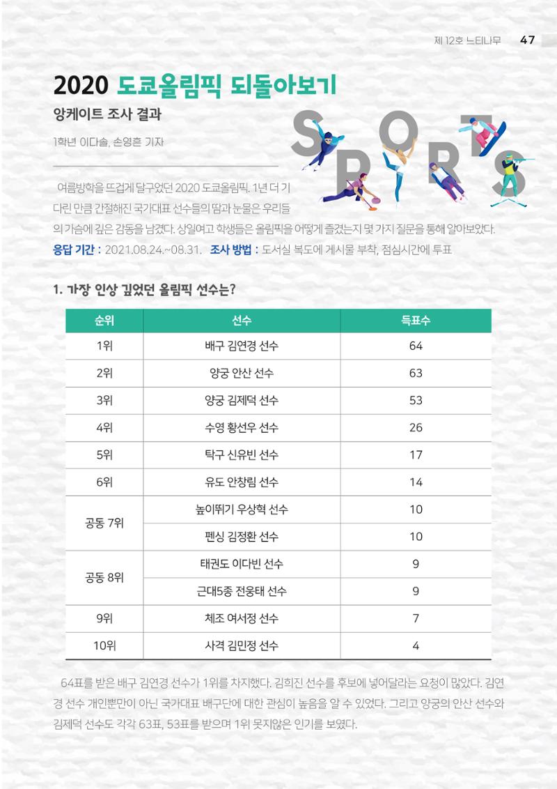 느티나무 12호 47페이지