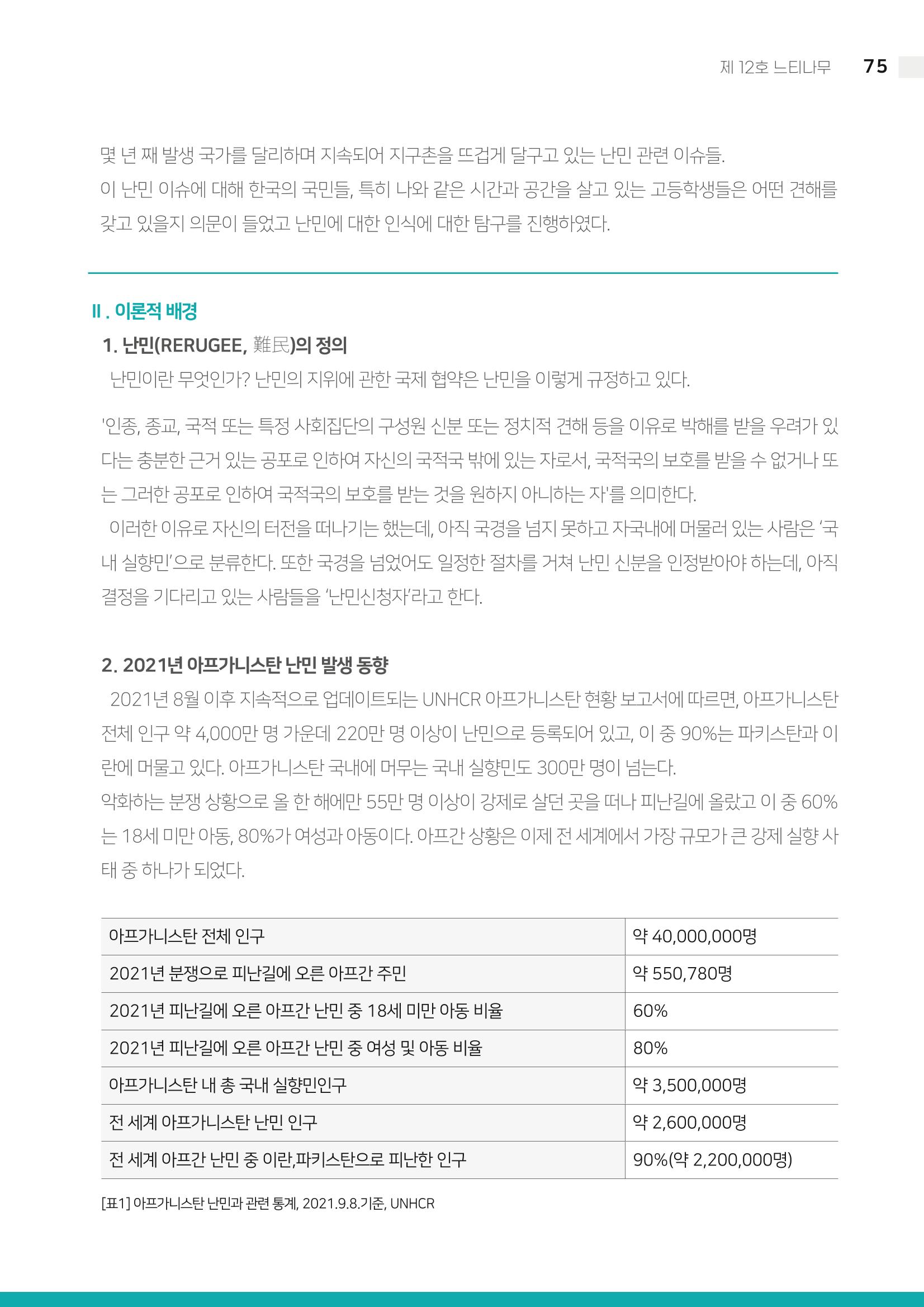 느티나무 12호 75페이지
