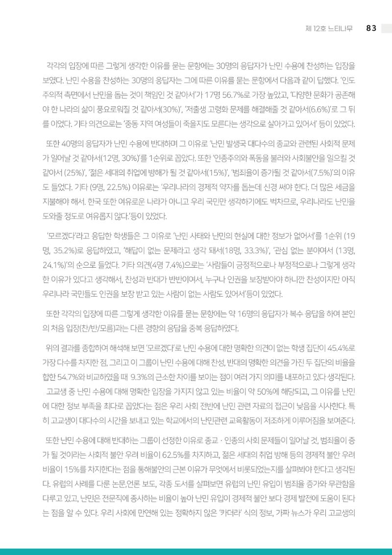 느티나무 12호 83페이지