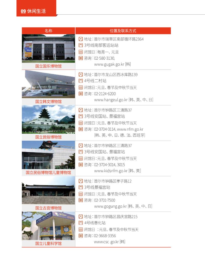 2022 首尔生活指南 109페이지