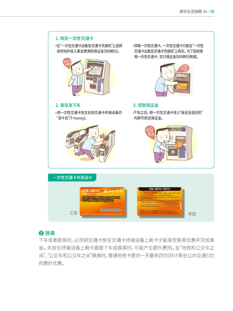 2022 首尔生活指南 34페이지