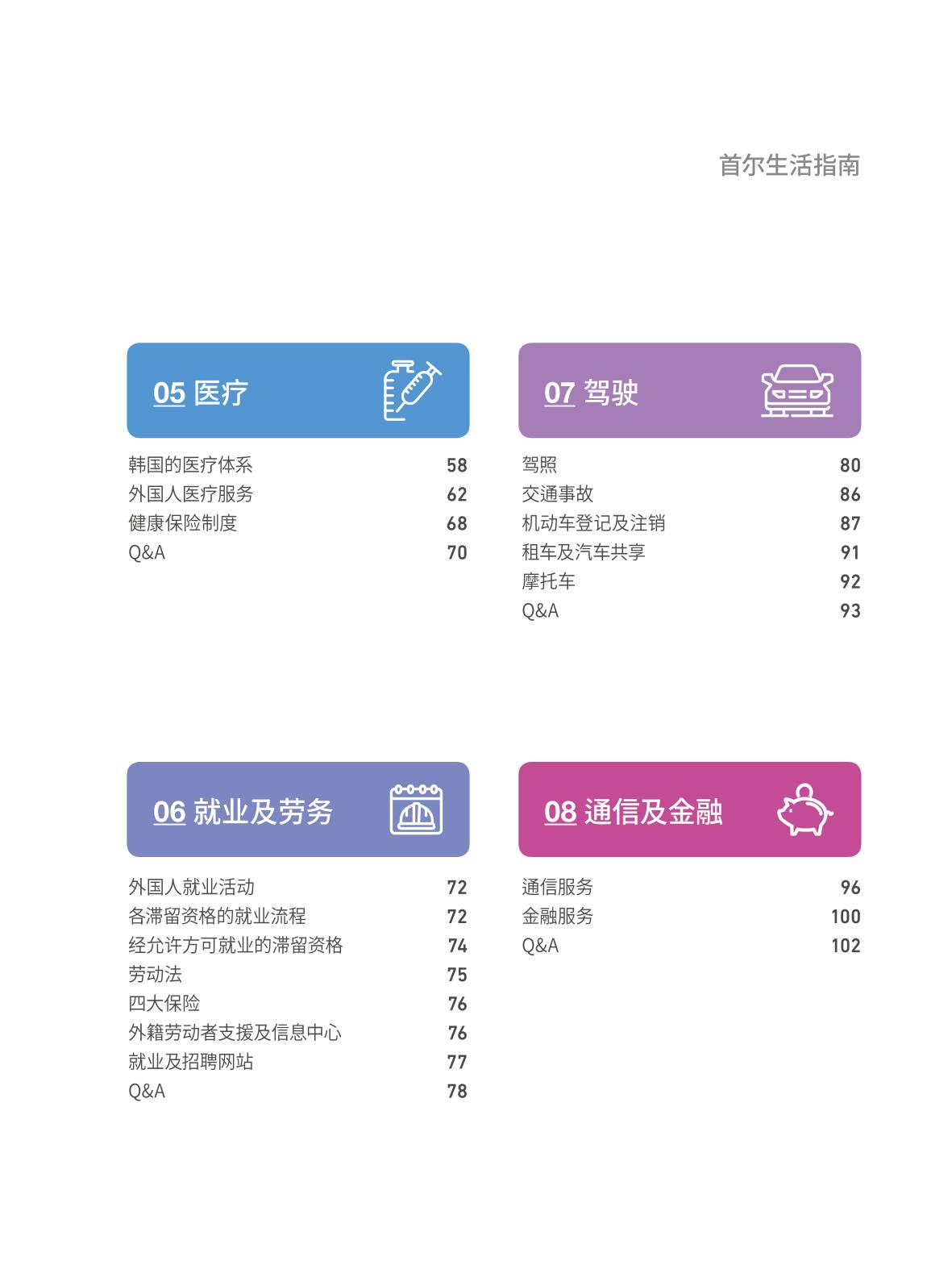2022 首尔生活指南 4페이지