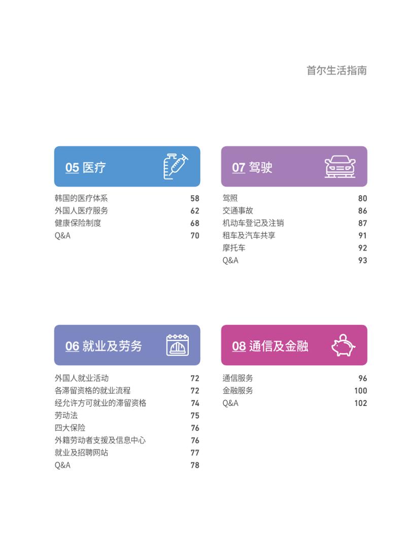 2022 首尔生活指南 4페이지