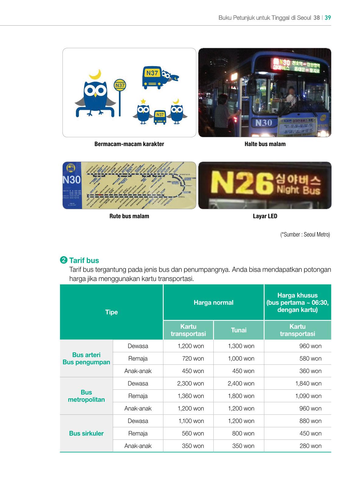 2022 Buku Petunjuk untuk Tinggal di Seoul 38페이지