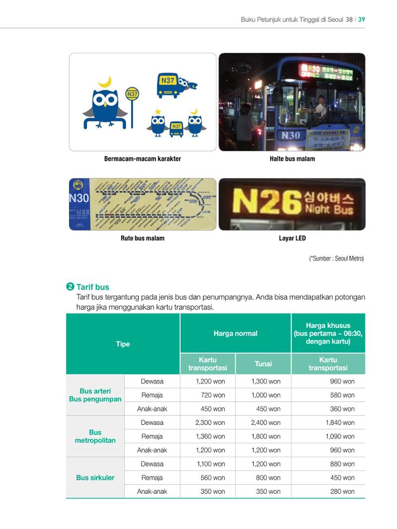 2022 Buku Petunjuk untuk Tinggal di Seoul 38페이지