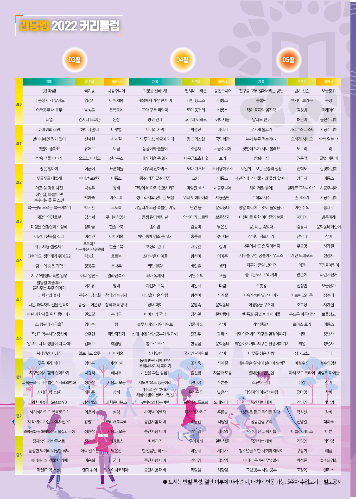리딩에 매거진M 2022년 봄호 [도곡] 10페이지