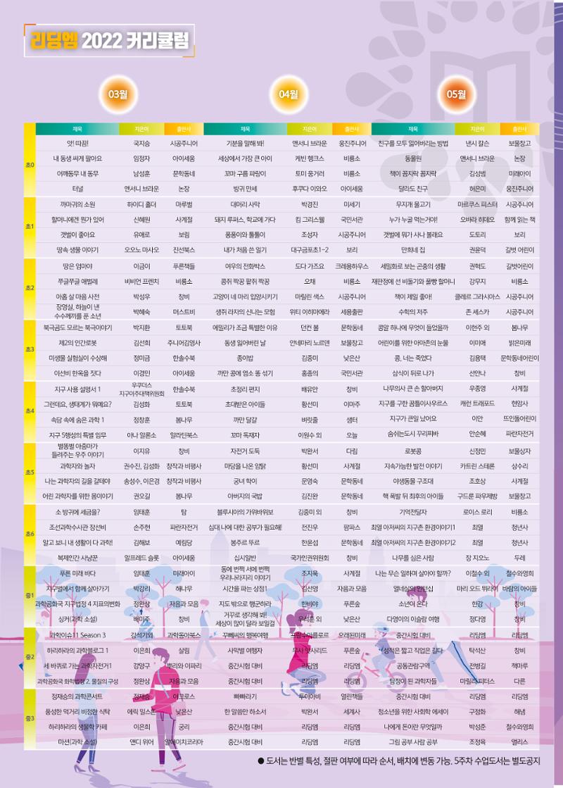 리딩엠 매거진M 2022년 봄호 [송파파크리오] 10페이지