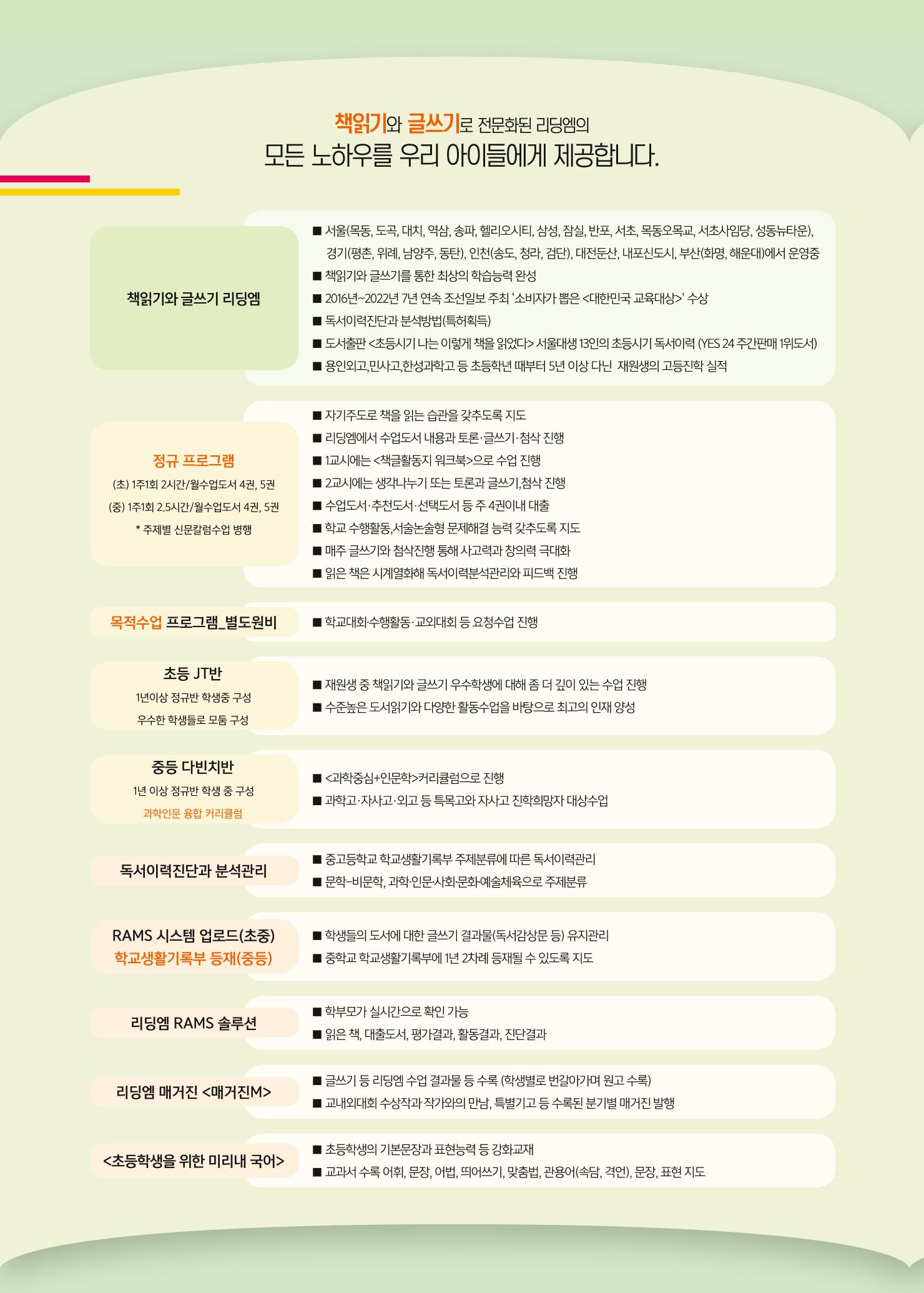 리딩엠 매거진M 2022년 봄호 [서초사임당] 4페이지