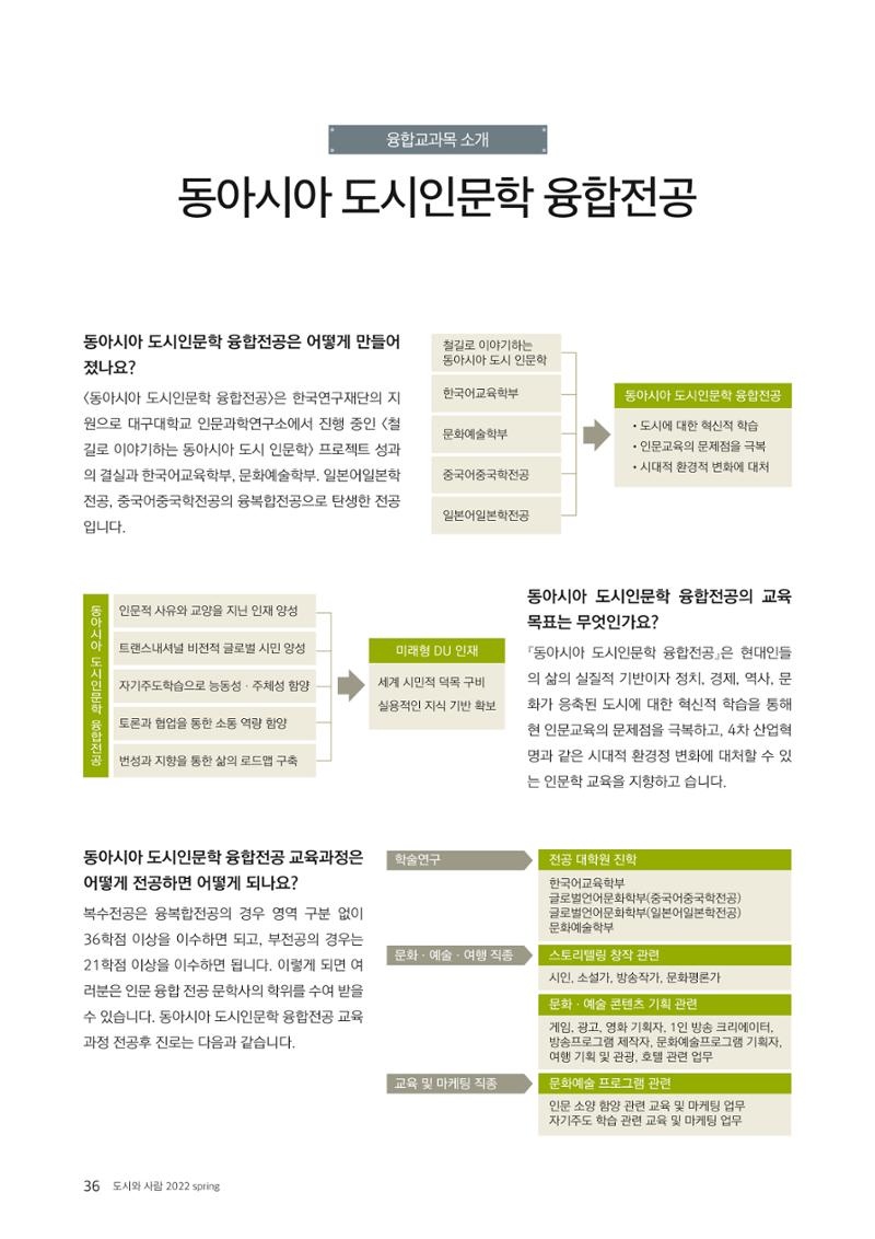 [인문과학연구소]e저널 <도시와사람> 36페이지