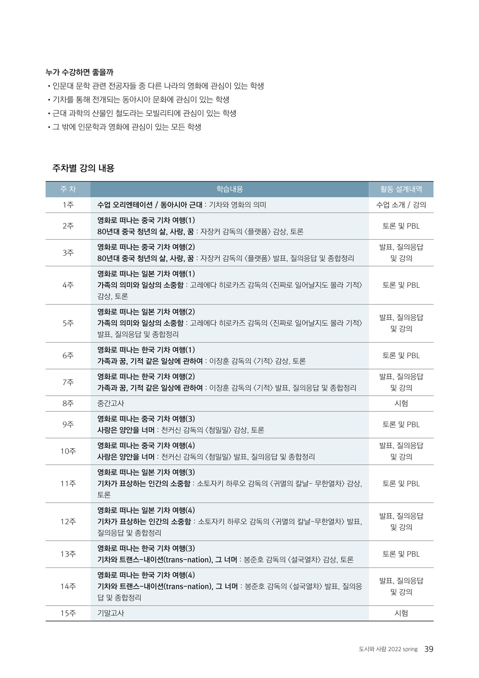 [인문과학연구소]e저널 <도시와사람> 39페이지