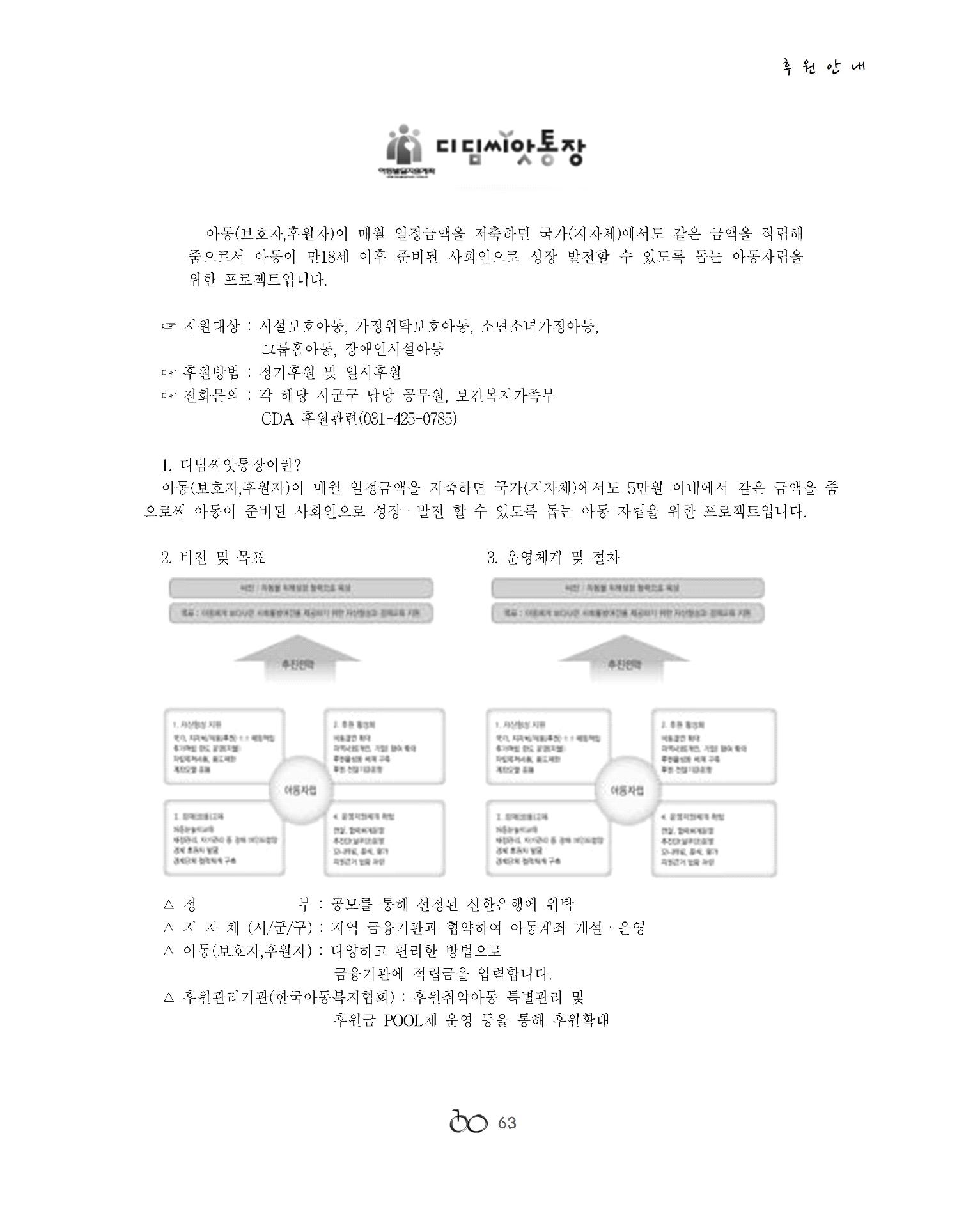 2022년 김옥이재단 겨울호 65페이지