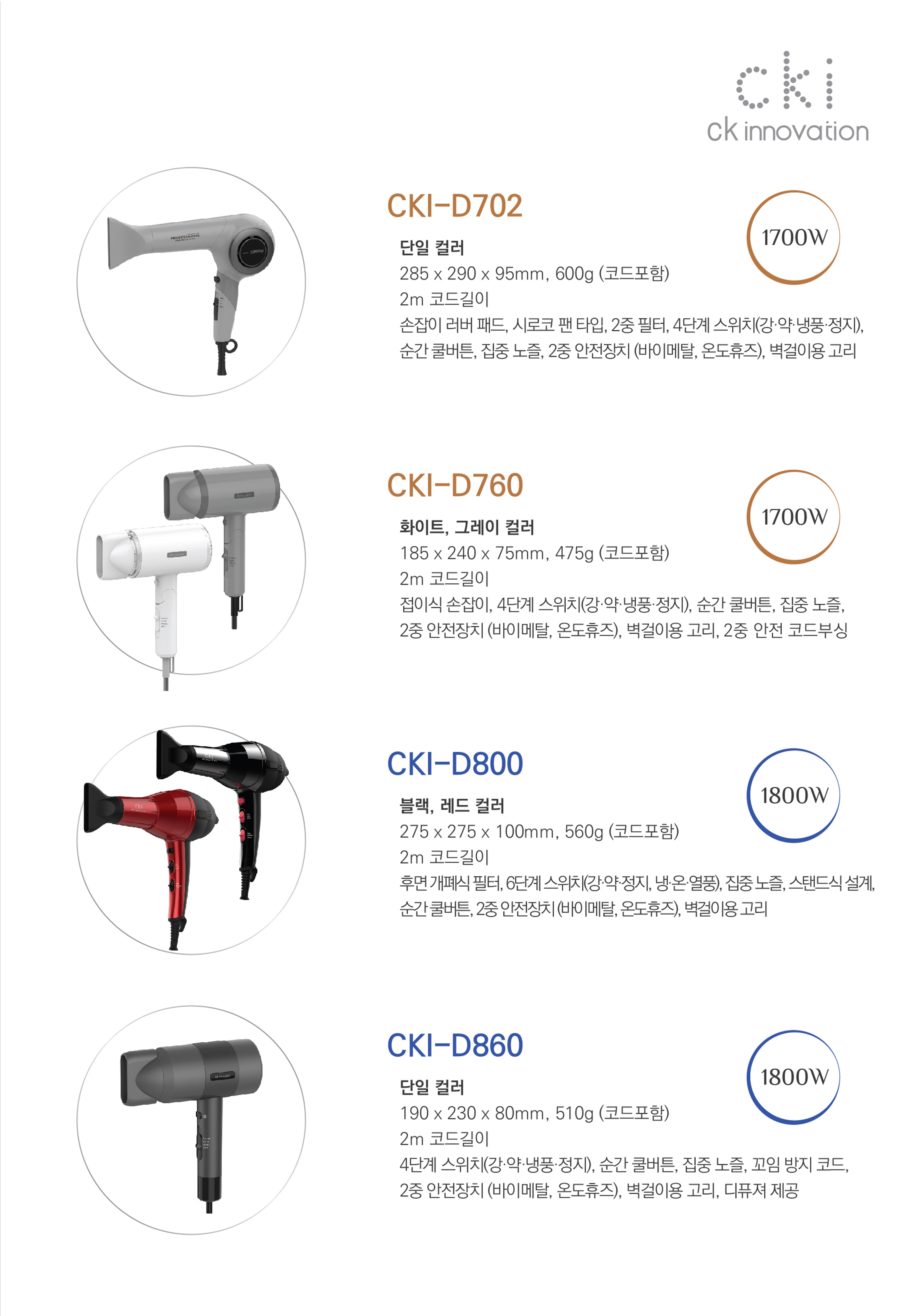 CKI 제품 카탈로그(브로슈어), PRODUCT CATALOGE 13페이지
