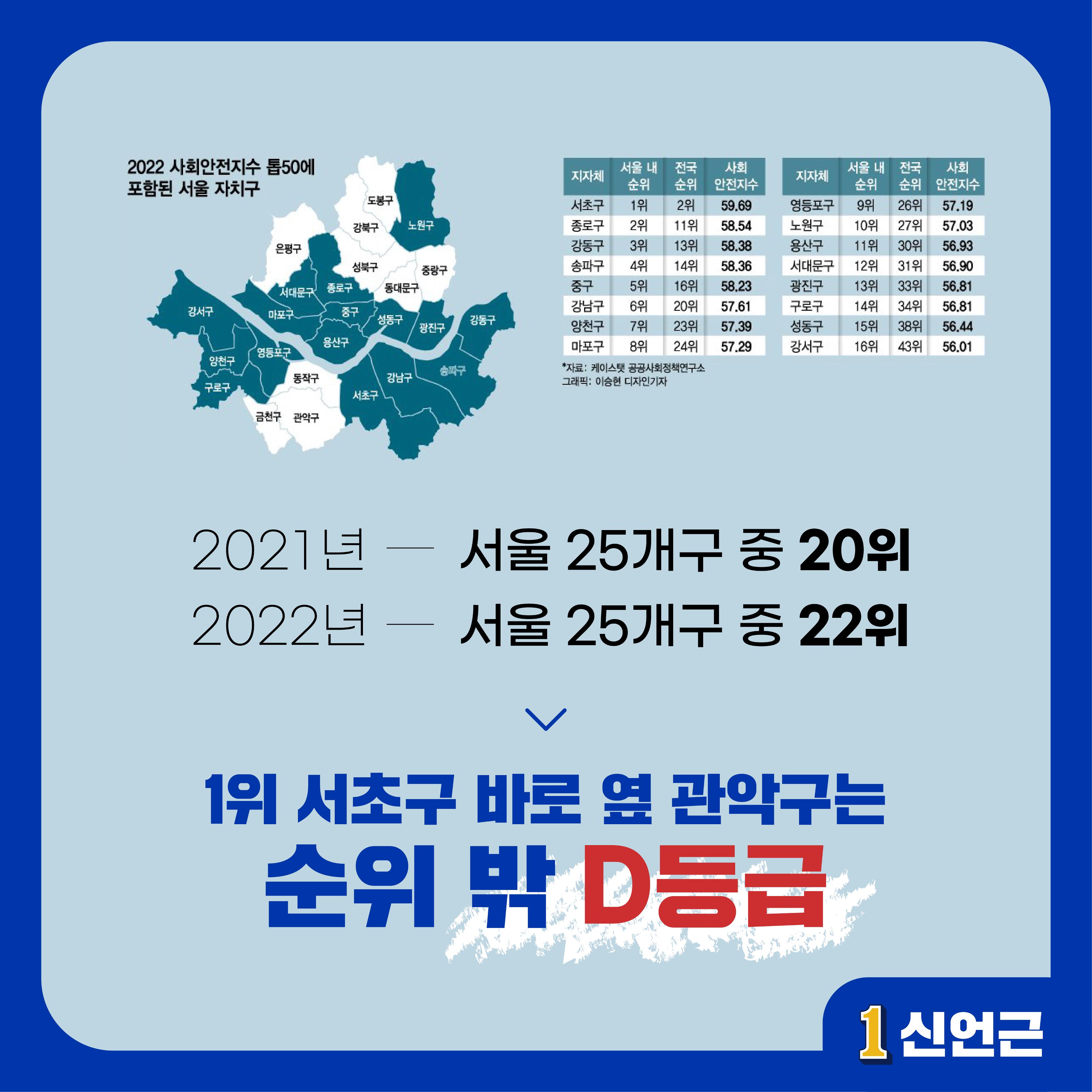 신언근 관악구청장 예비후보 4페이지