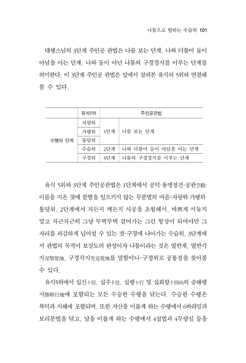 한마음연구 8집  101페이지