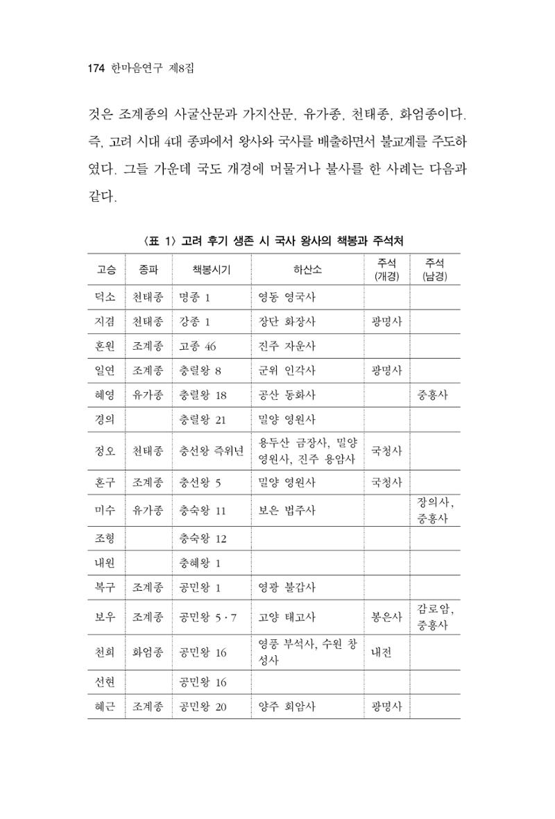 한마음연구 8집  174페이지